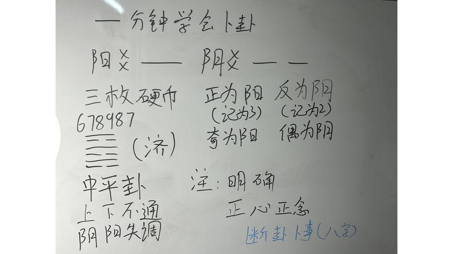 掌握卜卦奥秘,探索《一起来捉妖手游》的卜卦玩法全攻略