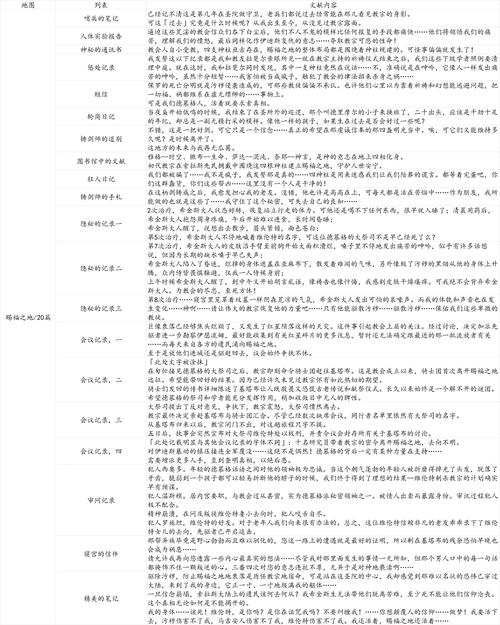 帕斯卡契约第三章:深度探究文献内容全貌及文献文本一览
