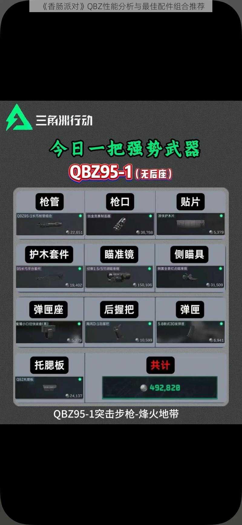 《香肠派对》QBZ性能分析与最佳配件组合推荐